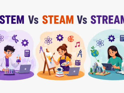 STEM၊ STEAM နှင့် STREAM ပညာရေးတို့၏ ကွာခြားချက်များ
