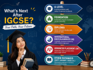 IGCSE ဖြေဆိုပြီးရင် ရွေးချယ်နိုင်တဲ့ ပညာရေးလမ်းကြောင်းများ