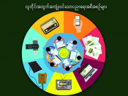 သင်ယူမှု မဆုံးရှုံးစေရန် စဉ်ဆက်မပြတ် ကြိုးပမ်းထားတဲ့ လူတိုင်းအတွက် အကျုံးဝင်သော ပညာရေး အစီအစဉ်များ