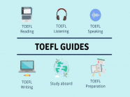 TOEFL အကြောင်း သိကောင်းစရာများ