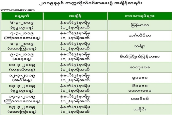 ၂၀၁၉ ခုႏွစ္ တကၠသိုလ္​၀င္​စာ​ေမးပြဲအခ်ိန္​စာရင္​း ​